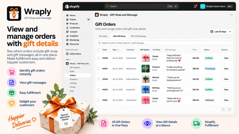Wraply ‑ Gift Wrap and Message