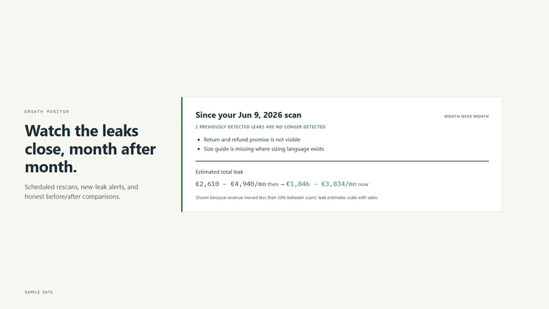 Auditink: Profit Leak Scanner