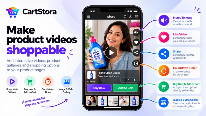 CartStora Shoppable videos