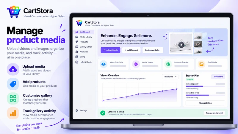 CartStora Shoppable videos