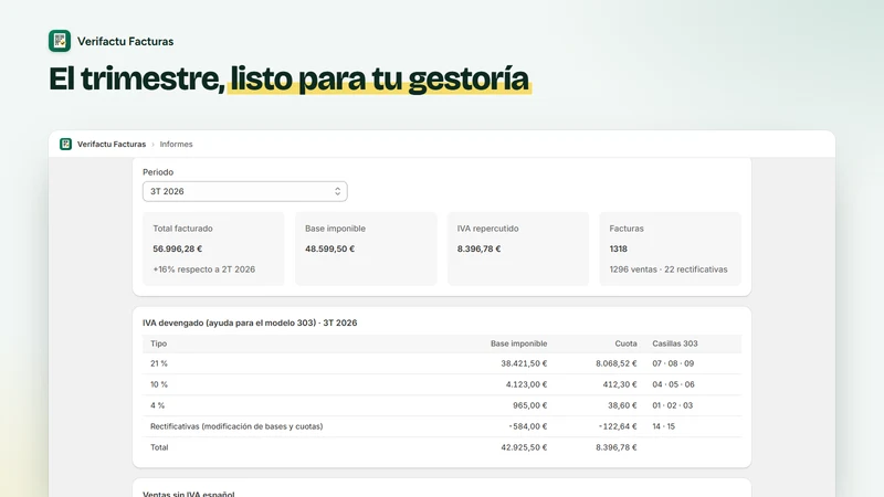 Verifactu Facturas