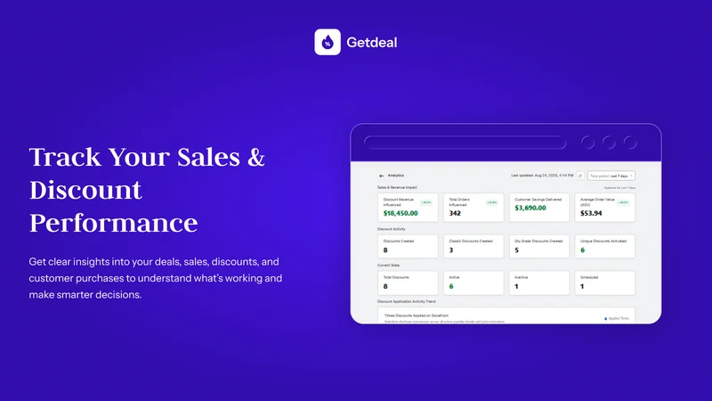 GetDeal Bulk Discounts & Sales
