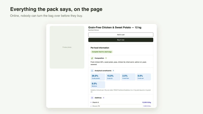 PetFoodKit
