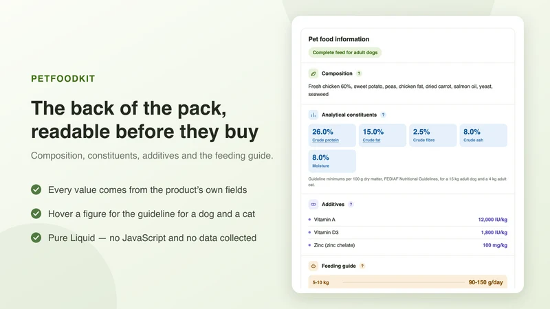 PetFoodKit