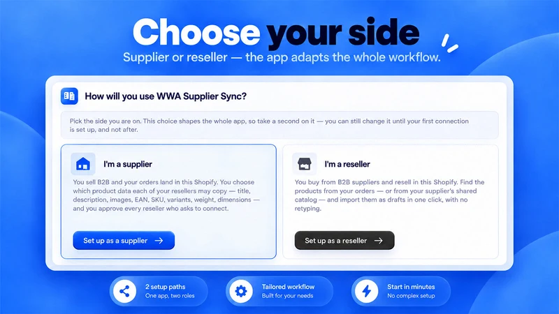 WWA Supplier Sync