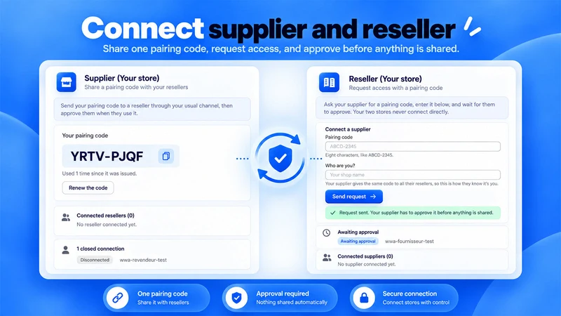 WWA Supplier Sync