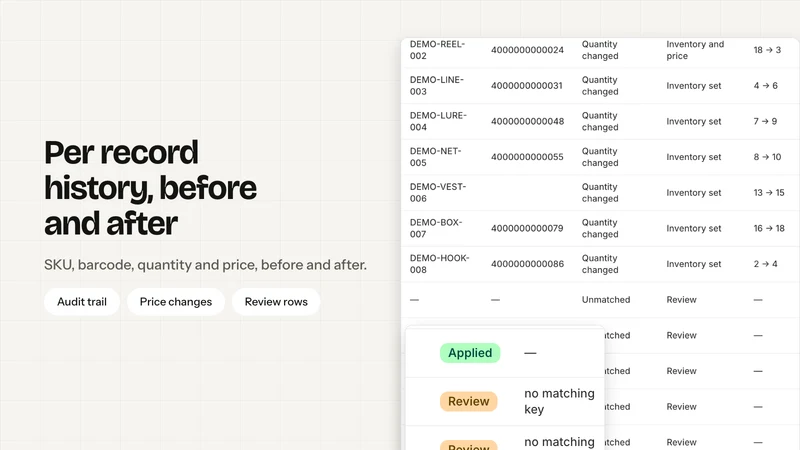 Everstock: Supplier Stock Sync