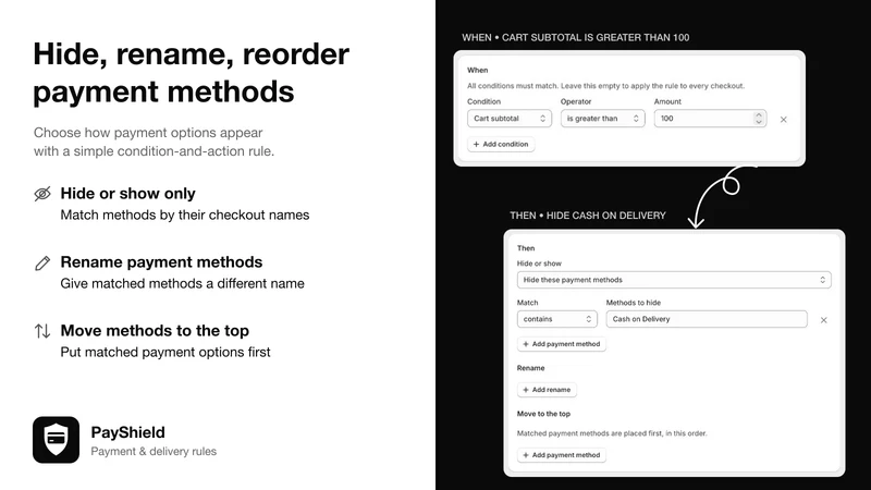 PayShield COD & Checkout Rules