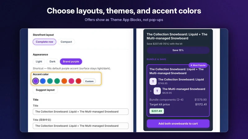 Kitwise: AI Product Bundles