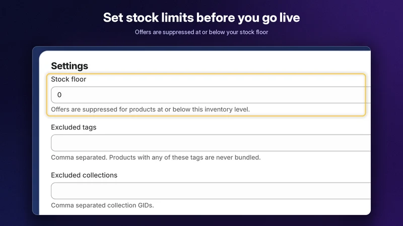 Kitwise: AI Product Bundles