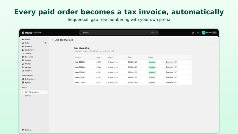 GSTSolve ‑ GST Tax Invoices