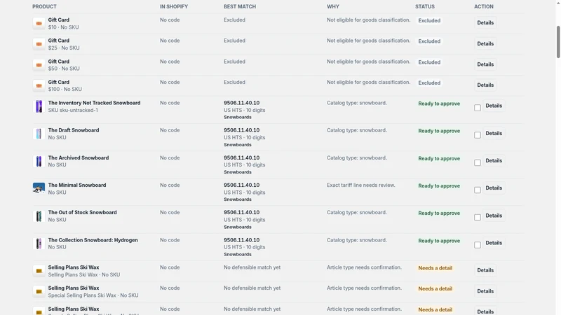 SkuWatch HTS Code Finder