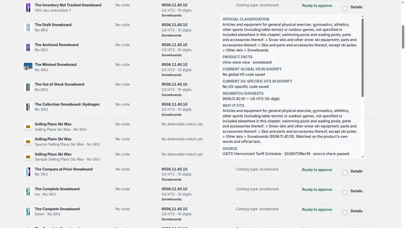 SkuWatch HTS Code Finder