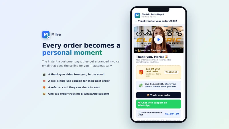 Milva Interactive Invoices