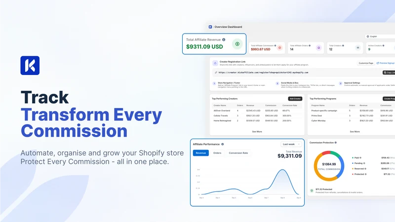 Kick Affiliate Marketing