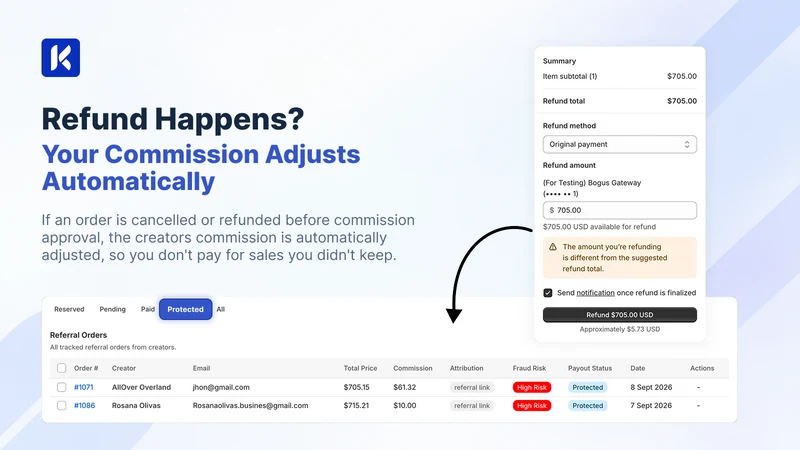 Kick Affiliate Marketing