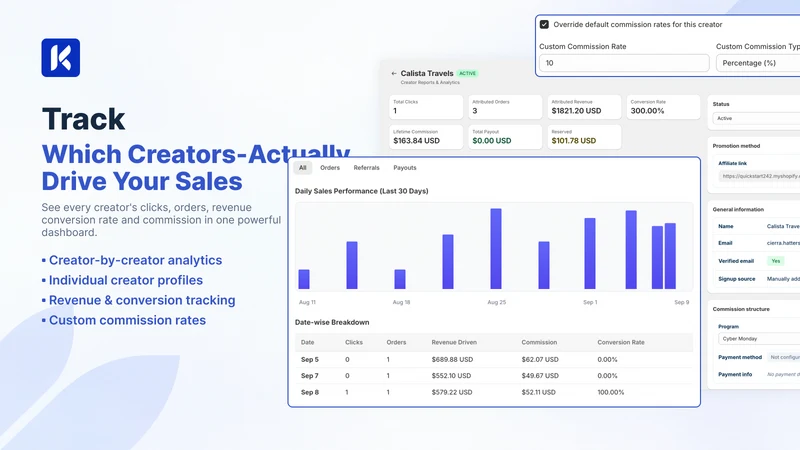 Kick Affiliate Marketing