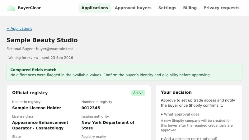 BuyerClear: License Review