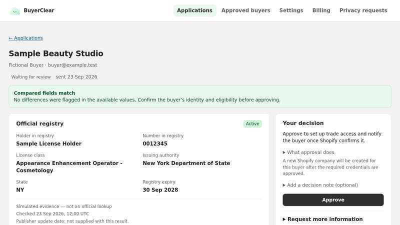 BuyerClear: License Review