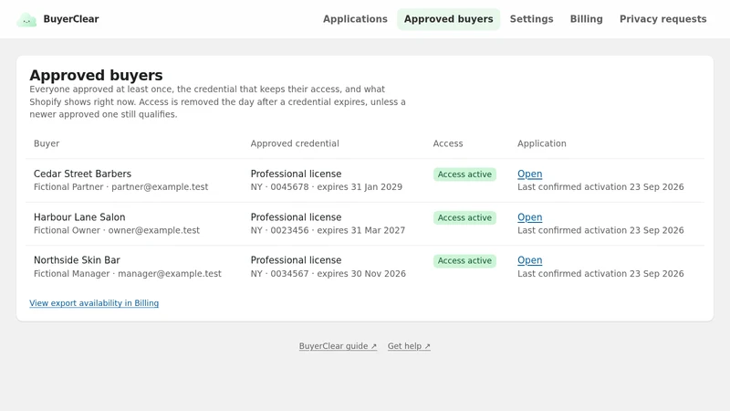 BuyerClear: License Review