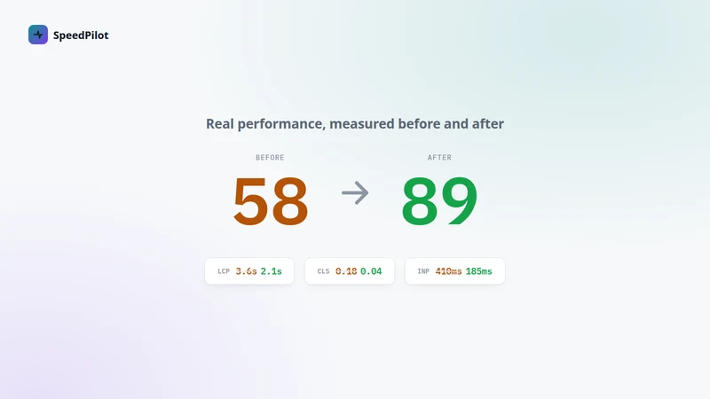 SpeedPilot