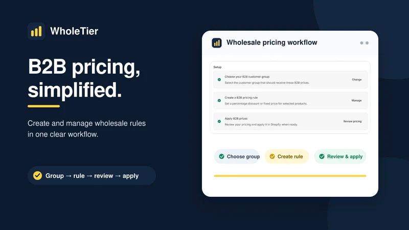 WholeTier: B2B Pricing