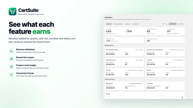 CartSuite: Cart Drawer+Upsell