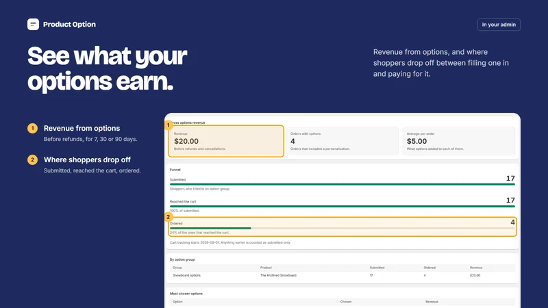 AE : Product Option