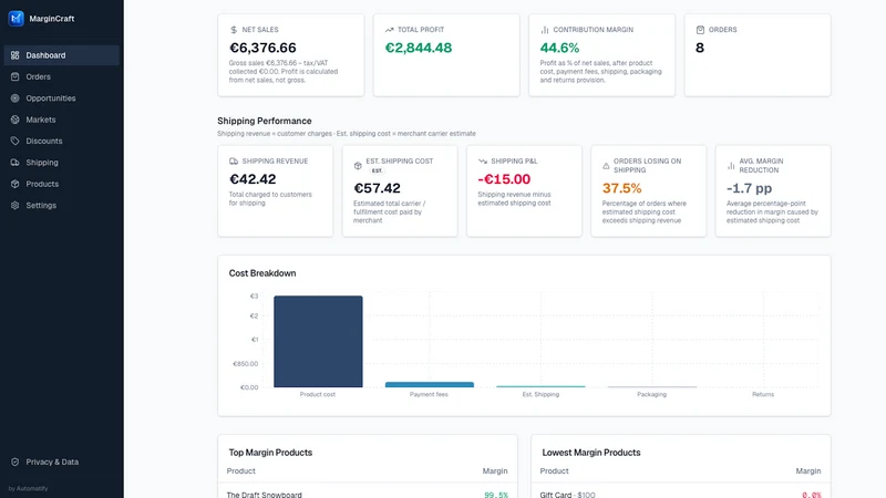 MarginCraft: Profit Analytics