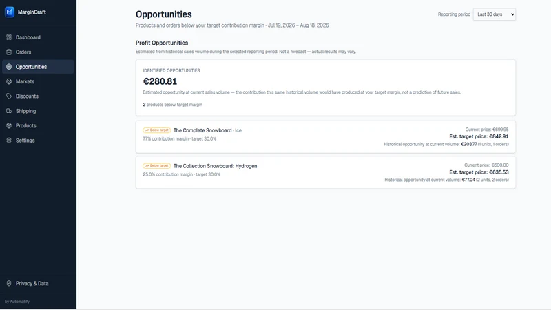 MarginCraft: Profit Analytics