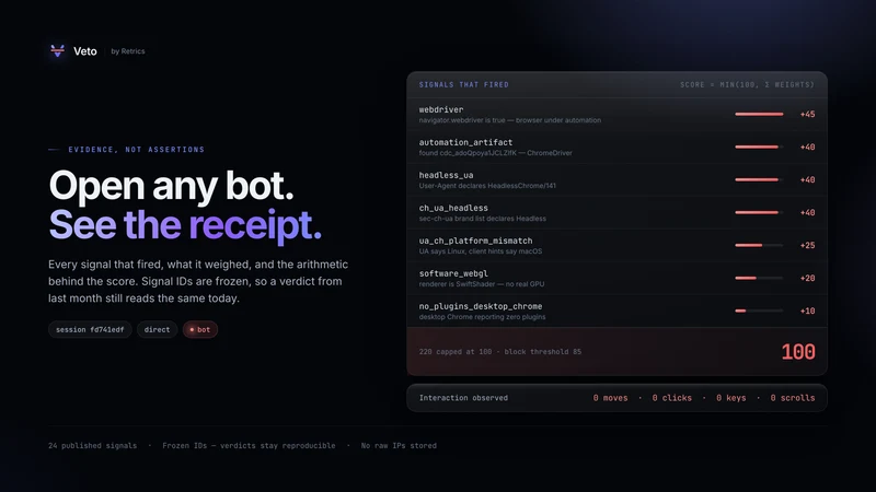Veto: Bot & Ad Fraud Blocker