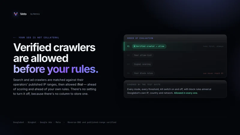 Veto: Bot & Ad Fraud Blocker