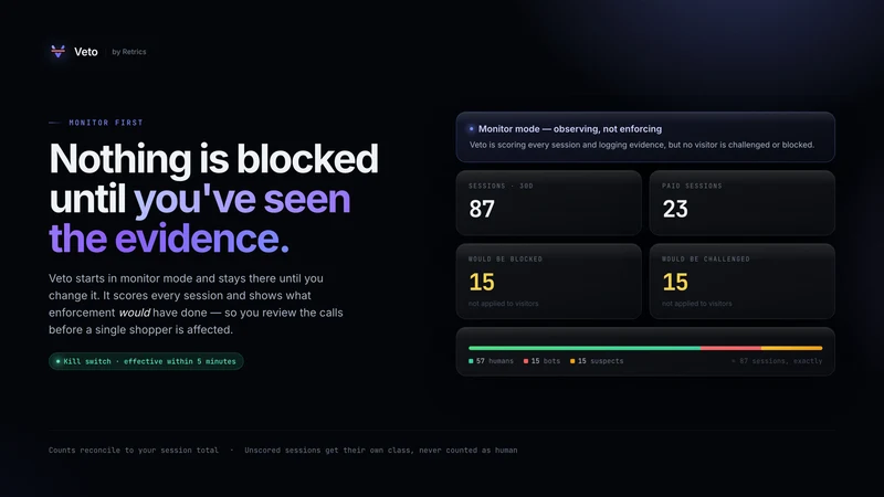 Veto: Bot & Ad Fraud Blocker