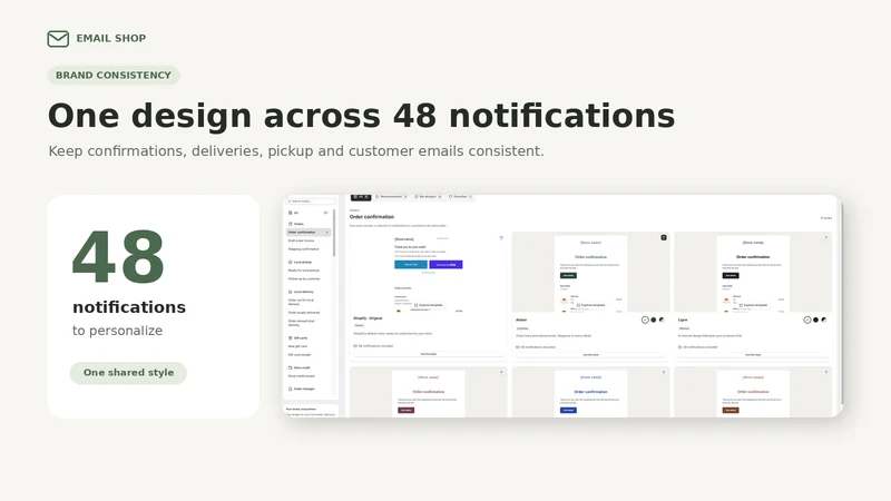 Email Shop ‑ Email Templates
