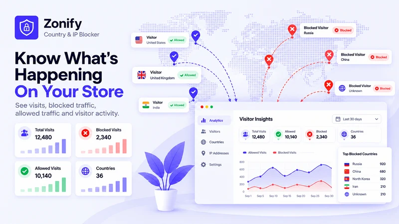 Zonify: Country & IP Blocker
