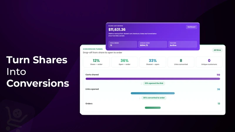 ShopStack Share Cart
