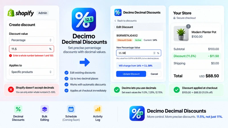 Decimo Decimal Discounts