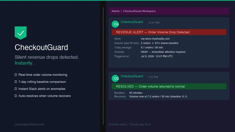 CheckoutGuard