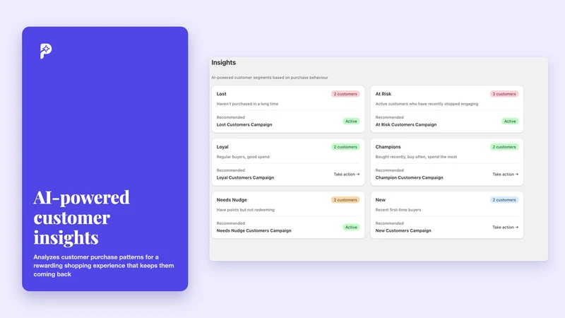 Perks — AI Win‑Back & Loyalty