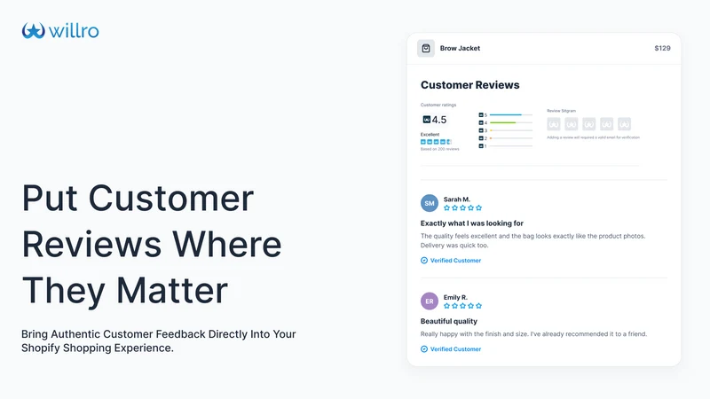Willro Reviews