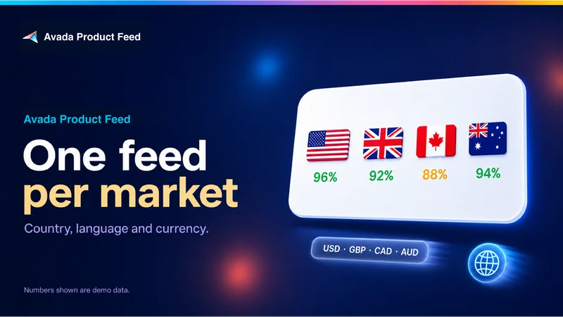 Avada Product Feed