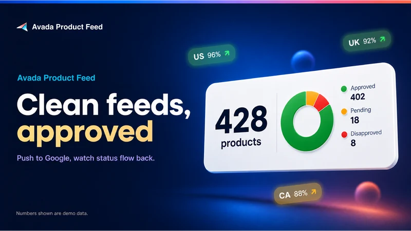 Avada Product Feed