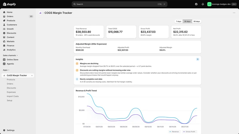 COGS Margin Tracker x ia.