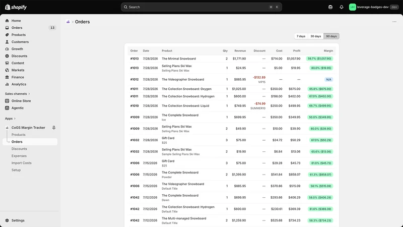 COGS Margin Tracker x ia.