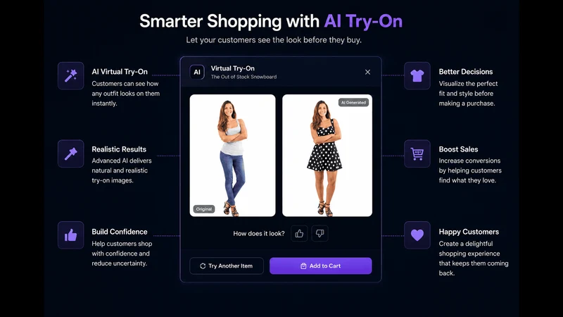 Traion AI Try‑On