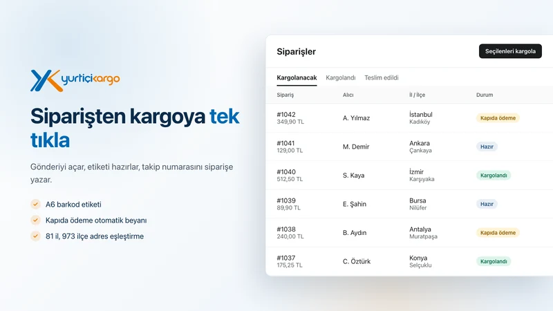 Yurtiçi Kargo Entegrasyonu