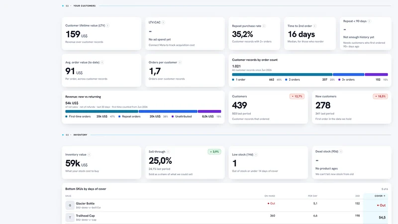 Workify.io