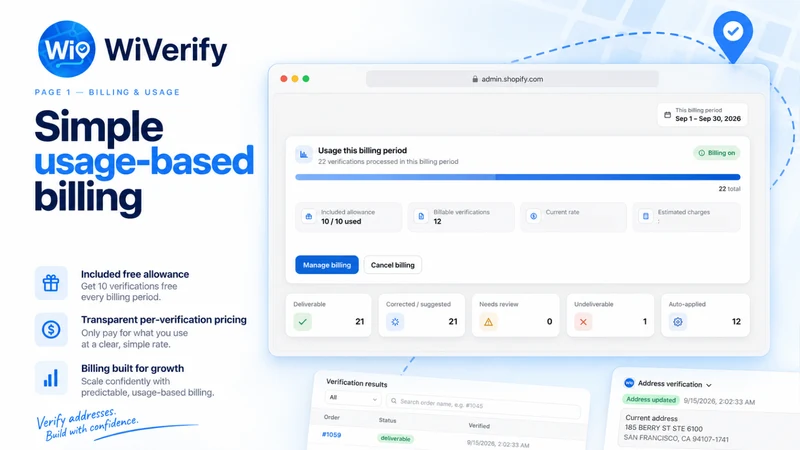 WiVerify