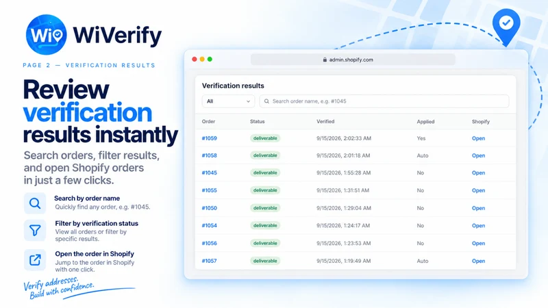 WiVerify