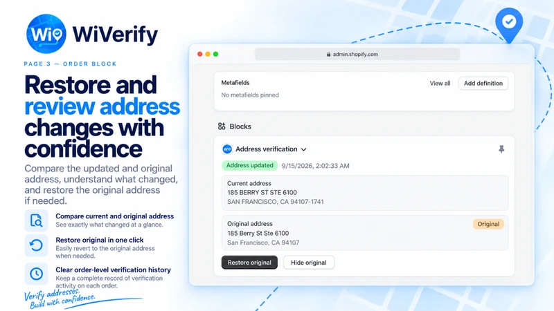 WiVerify